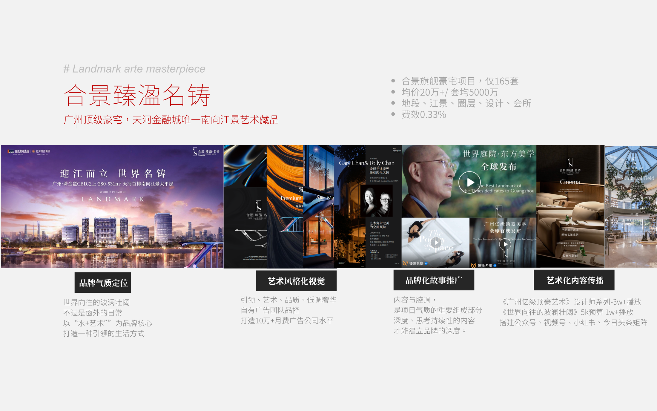 Placeholder gallery image 2 for 合景臻溋名铸