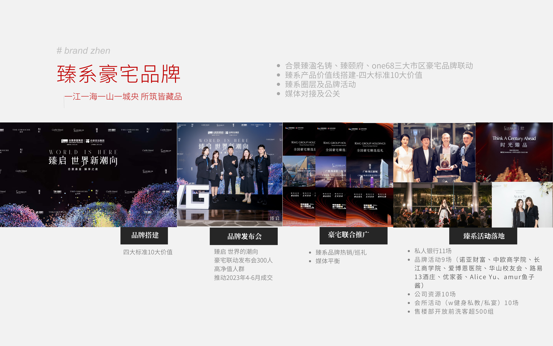 Placeholder gallery image 2 for 臻系品牌