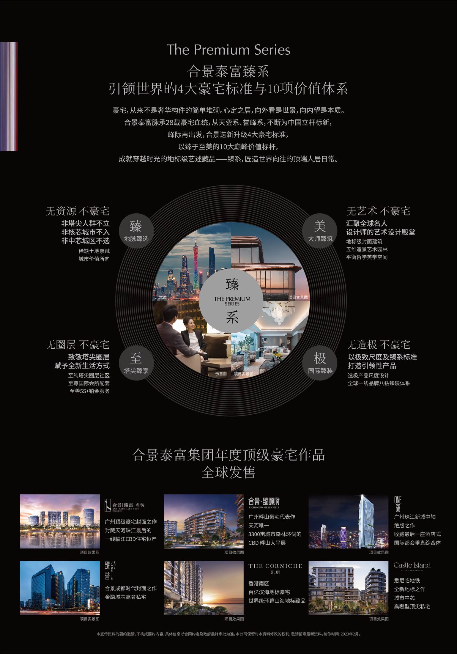 Placeholder gallery image 4 for 臻系品牌